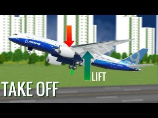 How do Airplanes fly?